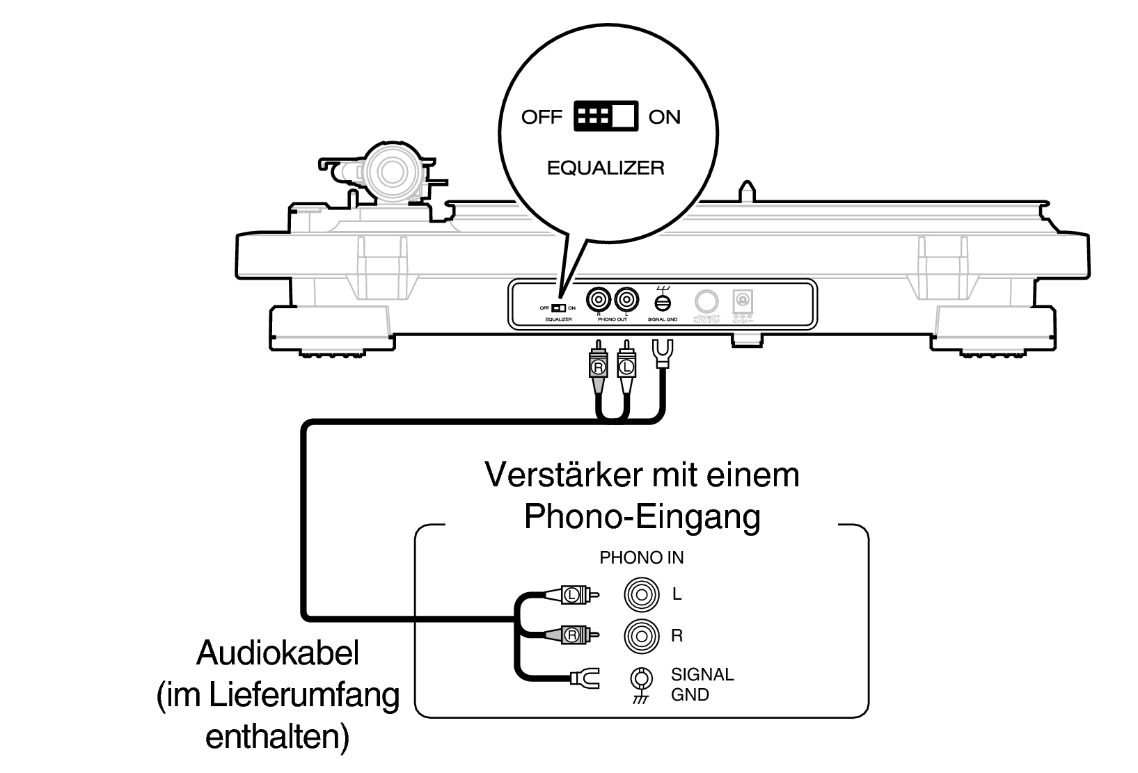 Conne PHONO IN DP500BT